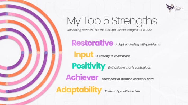 My top 5 strengths, according to Gallup that support my authentic leadership