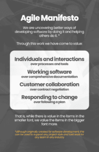 The Agile Manifesto